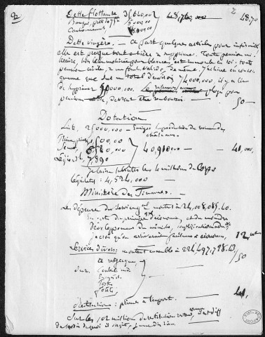 Ms 2877 - Tome IV. Pierre-Joseph Proudhon. Notes et écrits divers.
