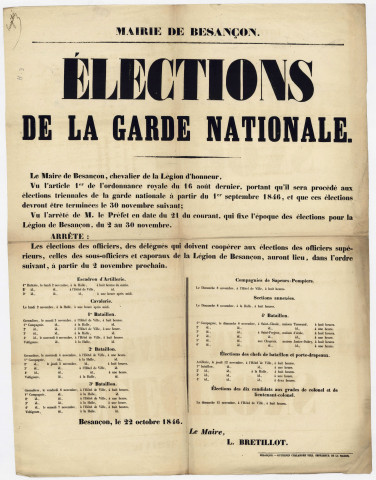 Garde nationale de Besançon. Jury de révision (1831-1870) ; Elections, nominations, démissions (1818-1871)