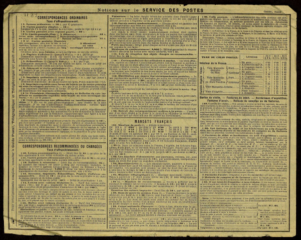 Carte postale, télégraphique et des chemins de fer du département du Doubs. [Document cartographique] , Rennes, : Oberthur, 1900