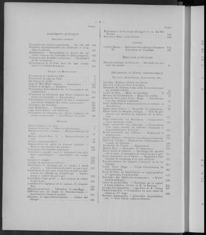 Registre des délibérations du Conseil municipal pour l'année 1904 (imprimé)