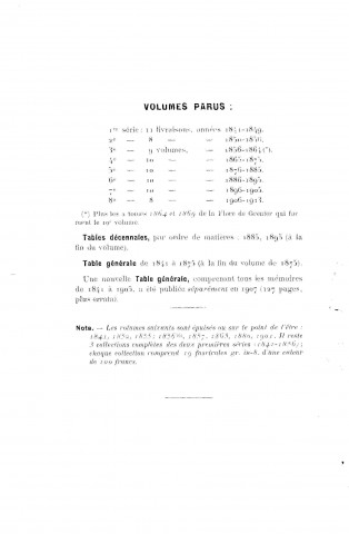01/01/1913 - Mémoires de la Société d'émulation du Doubs [Texte imprimé]