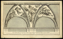 Psyché et Mercure [image fixe] / Raphael Sanctius Urbinas inventor. Nicolaus Dirigny Gall. delin et inc , 1693