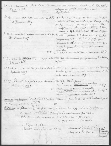 Ms Z 755 - Analyse de différents rapports et devis pour la restauration pour la cathédrale Saint-Jean de Besançon. Vers 1851