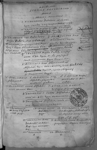 Ms Chiflet 175 - Joannis Jacobi Chifletii Miscellanea genealogica