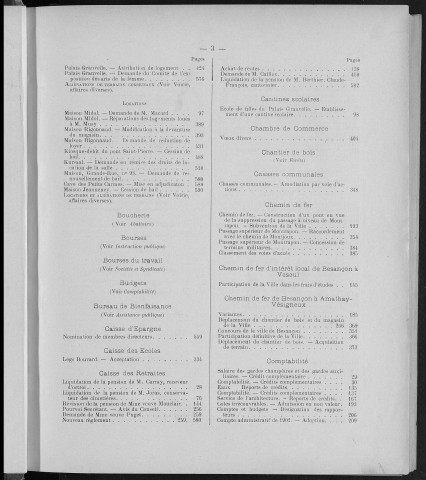 Registre des délibérations du Conseil municipal pour l'année 1903 (imprimé)