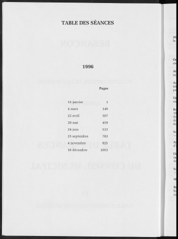Registre des délibérations du conseil municipal. : Année 1996.