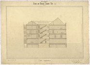 ECOLE DES FILLES (47 GRANDE RUE)architecte de la Ville (Edouard Gribling)