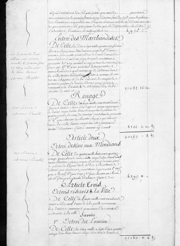 Comptes de la Ville de Besançon, recettes et dépenses, Compte de Pierre Bourdarye (1780)