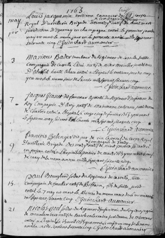 Registre des Hôpitaux : Hôpital Saint Jacques
Décès d'hommes (8 octobre 1764 - 11 octobre 1792)