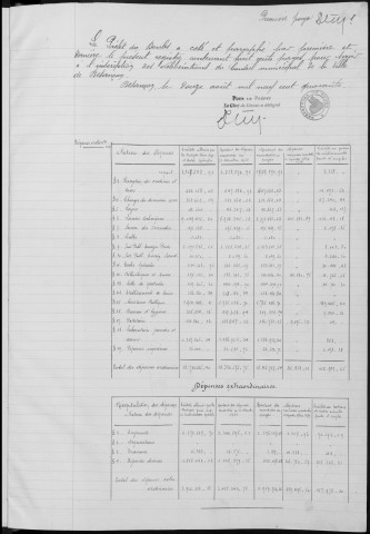 Registre des délibérations du Conseil municipal, avec table alphabétique, du 8 juin 1939 au 29 décembre 1942