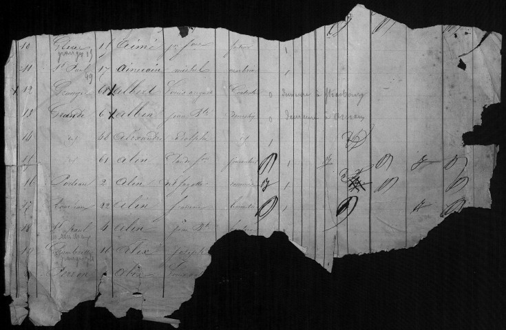 Liste électorale générale pour l'année 1852 ; tableau de révision pour l'année 1852