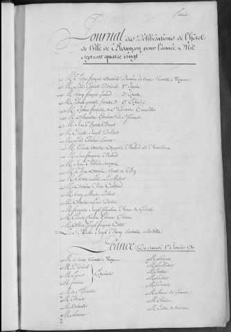 Registre des délibérations municipales 1er janvier 1780 - 31 décembre 1781