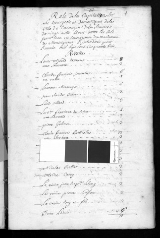 Registre de Capitation pour l'année 1758