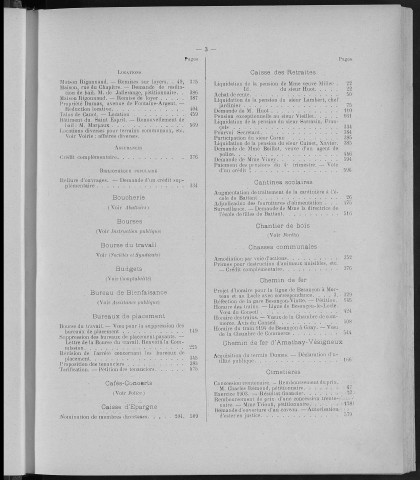 Registre des délibérations du Conseil municipal pour l'année 1904 (imprimé)
