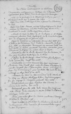 Ms Chiflet 87 - Documents concernant l'histoire et le fonctionnement de l'ordre de la Toison d'or : recueil formé par Jules Chiflet, chancelier de cette institution, durant son séjour à Madrid, de 1648 à 1659