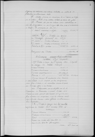 Registre des délibérations du Conseil municipal, avec table alphabétique, du 15 juillet 1897 au 22 novembre 1898