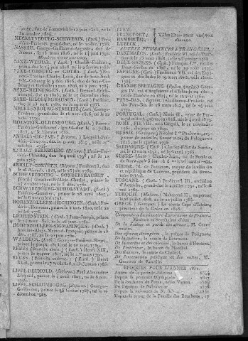 L'Anabaptiste ou le cultivateur par expérience [Texte imprimé] : almanach nouveau /