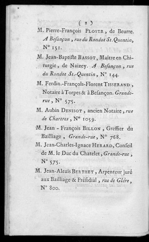 Tableau de MM. les président et administrateurs du district de Besançon, suivant l'ordre de leur nomination