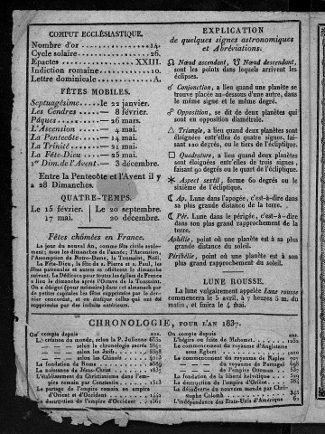 Le Grand messager boîteux de Strasbourg [Texte imprimé]