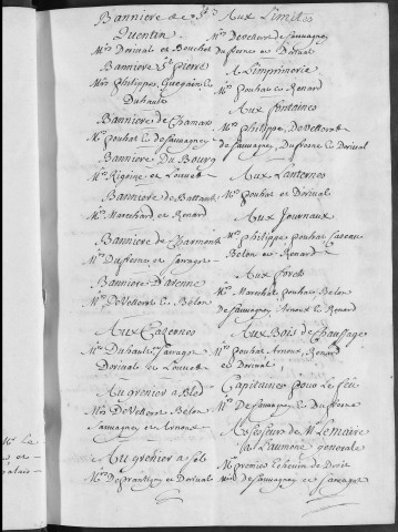 Registre des délibérations municipales 1er janvier - 31 décembre 1739