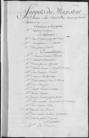 Registre des délibérations municipales 1er janvier - 31 décembre 1729