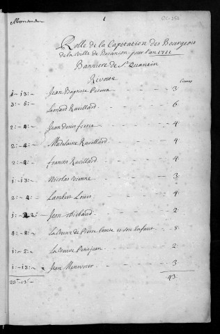 Registre de Capitation pour l'année 1711