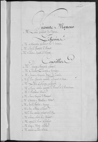 Registre des délibérations municipales 1er janvier - 31 décembre 1774