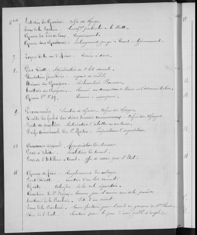 Registre des délibérations du Conseil municipal pour l'année 1880 (imprimé)
