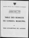 Registre des délibérations du conseil municipal. : Années 1965-1967.