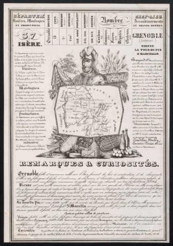 38. Jura. Remarques et curiosités. [Document cartographique] , 1831/1836