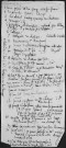 Ms Duvernoy 84 - Recueil de notes diverses, de la main de Duvernoy