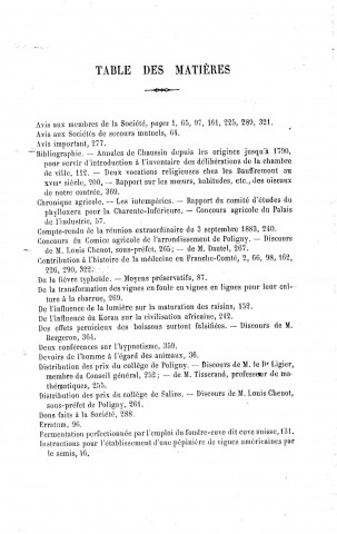 01/01/1883 - Bulletin de la Société d'agriculture, sciences et arts de Poligny [Texte imprimé]