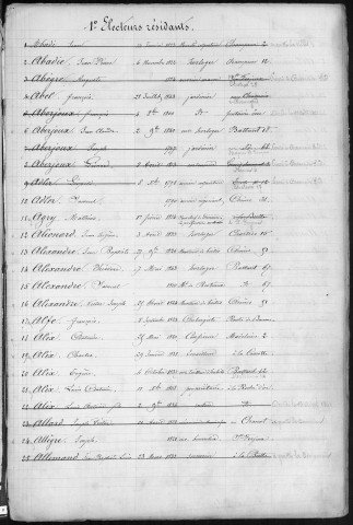 Tableau de rectification des listes électorales pour l'année 1868 (canton Nord)