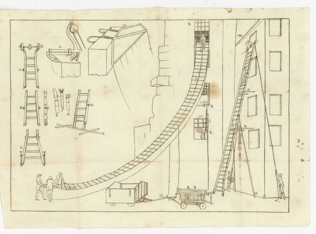 Sapeurs-pompiers. Organisation. Service : organisation intérieure, discipline, règlements, manoeuvres, organisation d'une fanfare, demandes de subventions (1815-1868) ; Service intérieur et particulièrement mesures relatives au service des incendies, l'intérieur et dans la banlieue de la ville. Services spéciaux : théâtre ; Service des incendies dans les villes de Colmar, Strasbourg, Dole et Genève (1799-1872)