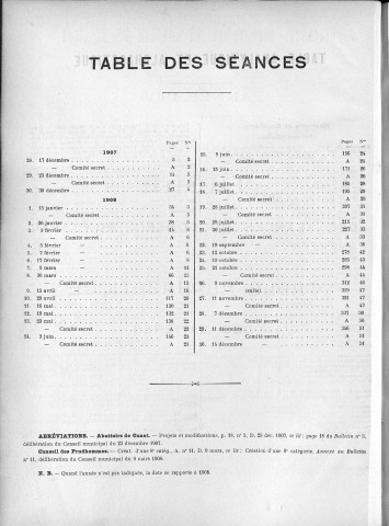Registre des délibérations du Conseil municipal pour l'année 1908, volume 2 (imprimé)