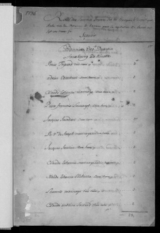 Registre de Capitation pour l'année 1736